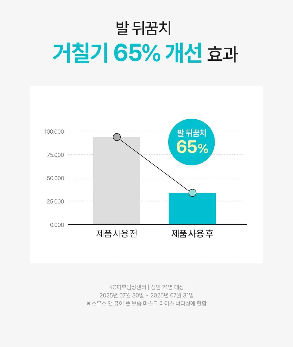 [NEW] 아리얼 스무스 앤 퓨어 풋 보습 마스크 5개입 2종 택 1 상세페이지 14